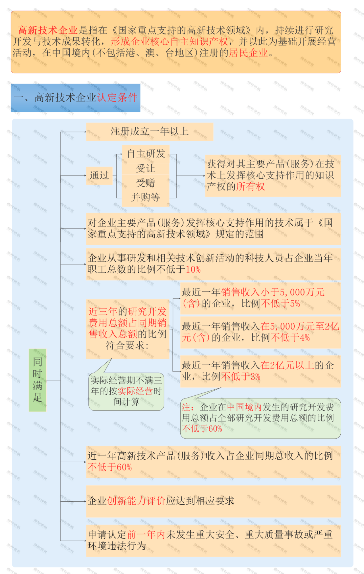 微信圖片_8.png