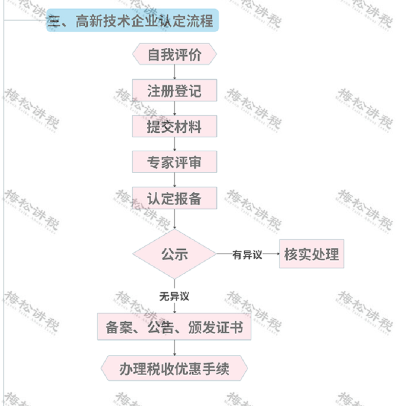 微信圖片_9.png